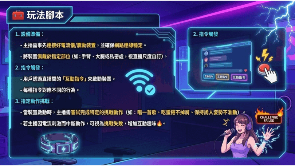 電流激戰 (1).png